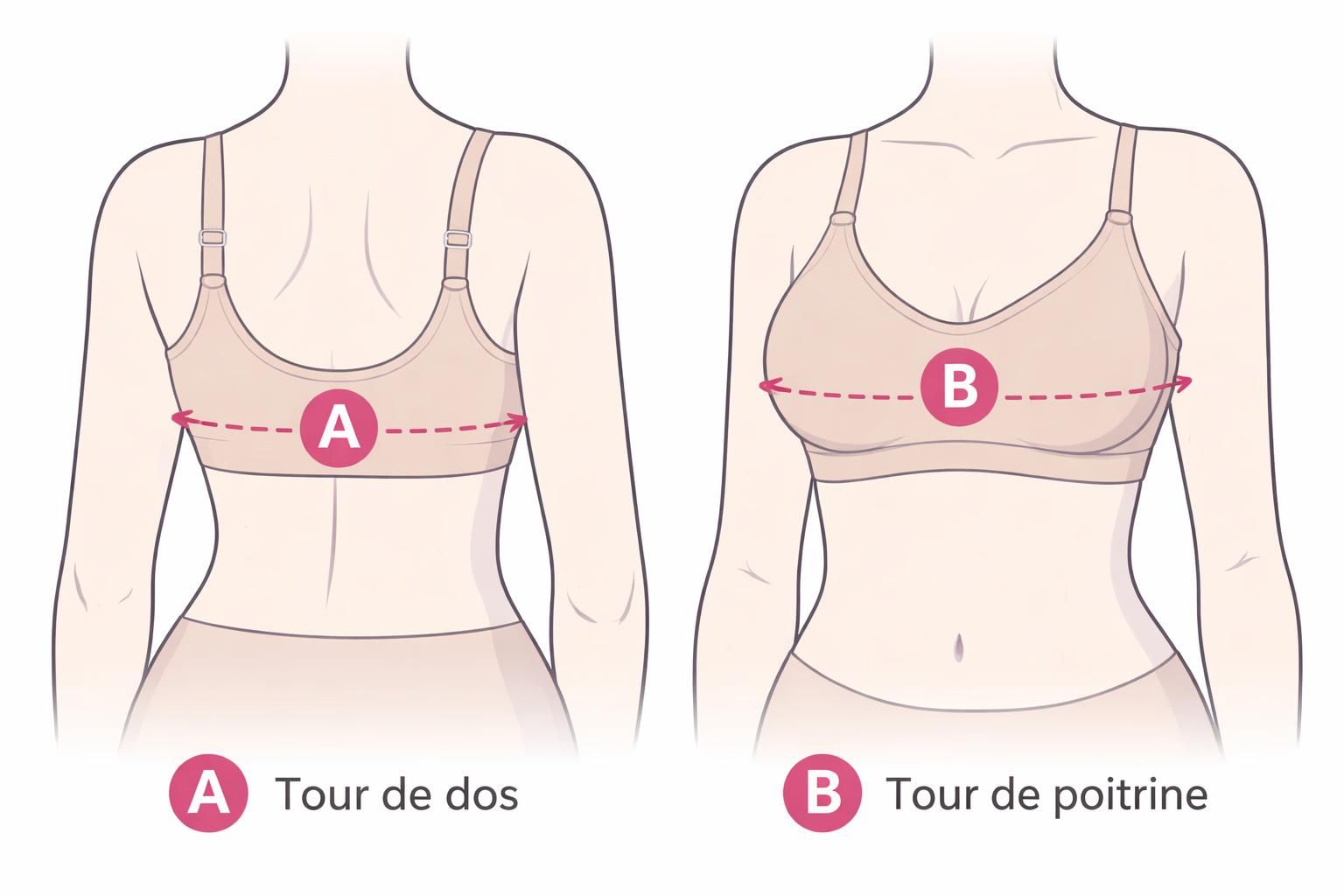 découvrez les erreurs fréquentes à éviter lors de l'achat d'un soutien-gorge d'allaitement sans couture pour garantir confort et maintien optimal.